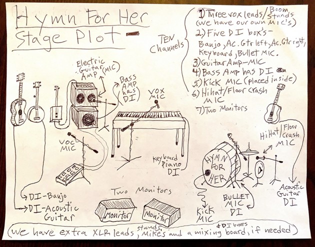 Hymn for Her - Stage Plot